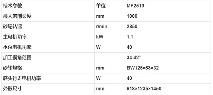 MF2510 木工直刃磨刀機2.jpg