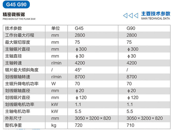 G45-G90精密裁板鋸.jpg