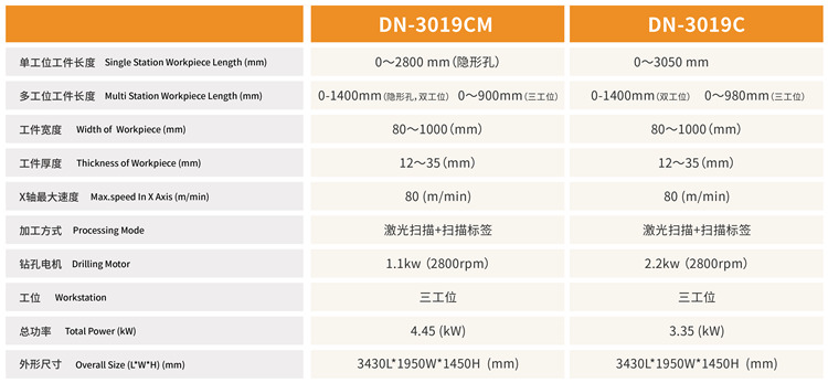 WDX-3019CM4.jpg